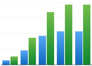 Comparatif de souffleries