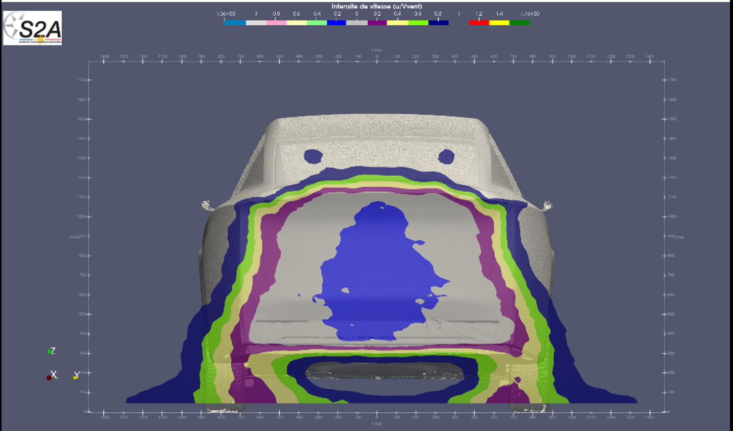 Tomographie Soufflerie